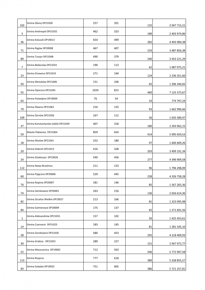 stan_na_dzien_31.03.2024_uzup.-2.png